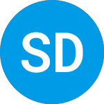 Logo of Strategic Dividend Selec... (FTPLDX).