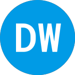 Logo of Digital World Leaders St... (FVTWJX).