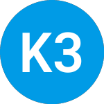 Logo of Key 3 Portfolio Series 28 (FVVFRX).