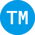 Logo of Tangerine Money Market F... (FXNXX).