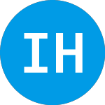 Logo of International High Divid... (FZZHNX).
