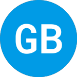 Logo of Global Blockchain Acquis... (GBBKR).