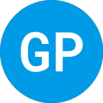 Logo of GreenBox POS (GBOX).