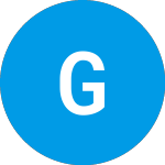 Logo of Golfgear (GEARE).