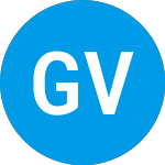 Logo of G3 VRM Acquisition Corpo... (GGGVR).