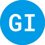 Logo of Globalink Investment (GLLIW).