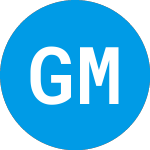 Logo of Gmo Multiasset Credit Fu... (GMCHX).