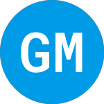 Logo of Gores Metropoulos II (GMIIW).