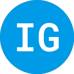 Logo of iShares GNMA (GNMA).