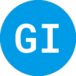 Logo of GSR III Acquisition (GSRT).