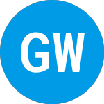 Logo of Good Works II Acquisition (GWIIU).
