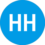 Logo of Hartford High Yield Fund... (HAHVX).