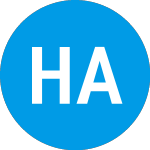 Logo of Healthcare AI Acquisition (HAIAW).