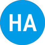 Logo of Huachen AI Parking Manag... (HCAI).