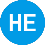 Logo of Hudson Executive Investm... (HIIIU).