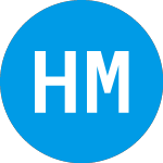 Logo of Hainan Manaslu Acquisition (HMACW).