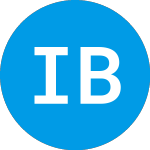 Logo of iShares Bitcoin Trust ETF (IBIT).