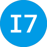 Logo of iShares 7 to 10 Year Tre... (IEF).