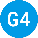 Logo of Global 45 Dividend Strat... (IGLBEX).