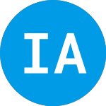 Logo of Integral Acquisition Cor... (INTEW).