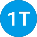 Logo of 1 to 5 Year USD Bond ETF (ISTB).