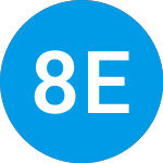 Logo of 8i Enterprises Acquisition (JFKKR).
