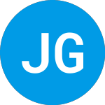 Logo of Jaguar Global Growth Cor... (JGGCW).