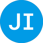 Logo of Johnson Institutional Co... (JIBSX).
