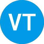 Logo of Virtus Terranova US Qual... (JOET).