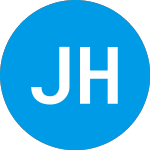 Logo of Janus Henderson Transiti... (JTRNX).