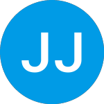 Logo of Jaws Juggernaut Acquisit... (JUGGU).