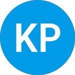 Logo of Kalera Public (KALWW).