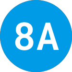 Logo of 8i Acquisition 2 (LAXXW).