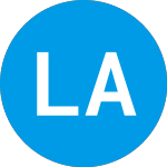 Logo of Lakeshore Acquisition II (LBBBW).