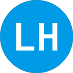 Logo of Landcadia Holdings III (LCY).