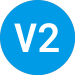 Logo of VelocityShares 2x Long Platinum (LPLT).