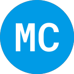 Logo of Mountain Crest Acquisiti... (MCAGR).