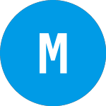 Logo of Mci (MCIP).