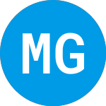 Logo of MGO Global (MGOL).