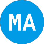 Logo of Monocle Acquisition (MNCL).