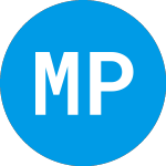Logo of Mountain Province Diamonds (MPVD).