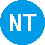 Logo of NetClass Technology (NTCL).