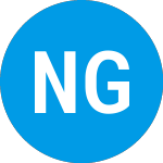 Logo of Nuveen Global Net Zero T... (NTZG).