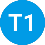 Logo of Tradr 1.75X Long NVDW We... (NVDW).