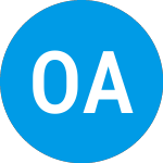 Logo of OCA Acquisition (OCAXW).