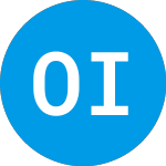 Logo of  (OCNFD).