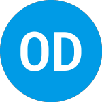 Logo of Osisko Development (ODVWZ).