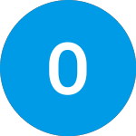 Logo of OneMedNet (ONMDW).