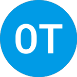 Logo of Opendoor Technologies (OPENW).