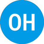 Logo of  (OPHCD).